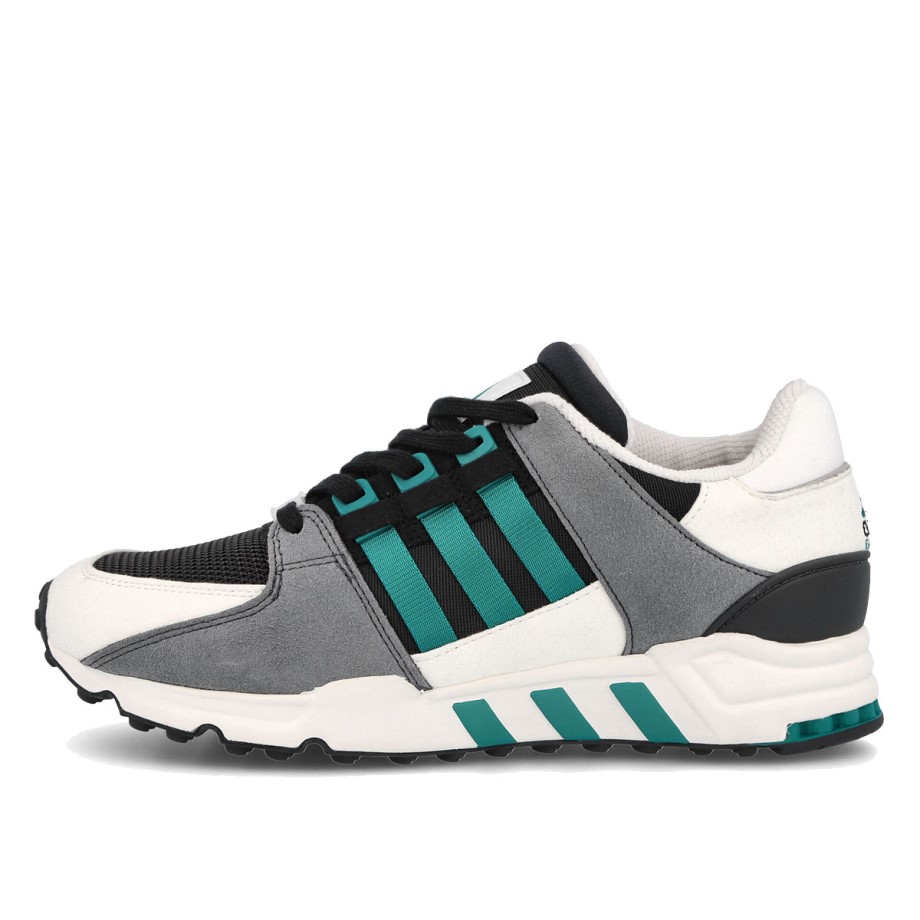 EQT Support Consortium 30th Anniversary Klekt
